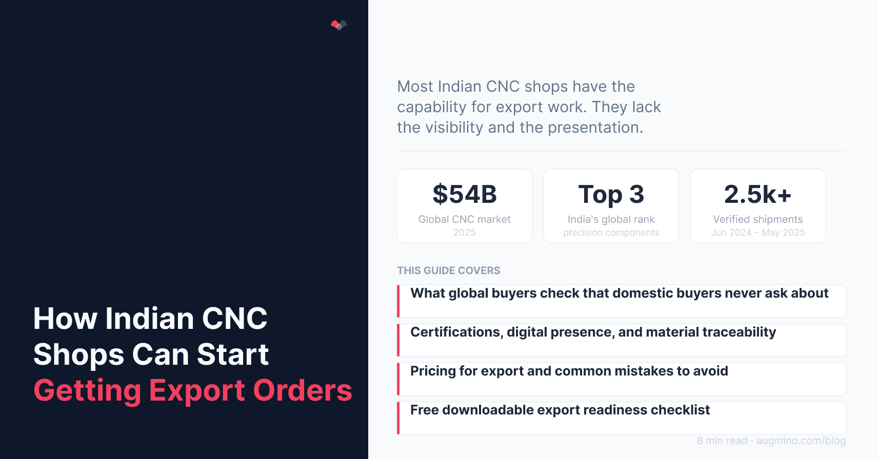 Guide for Indian CNC machining shops showing the path from domestic orders to export orders, with four stages: certifications, digital presence, pricing for export, and building an export profile