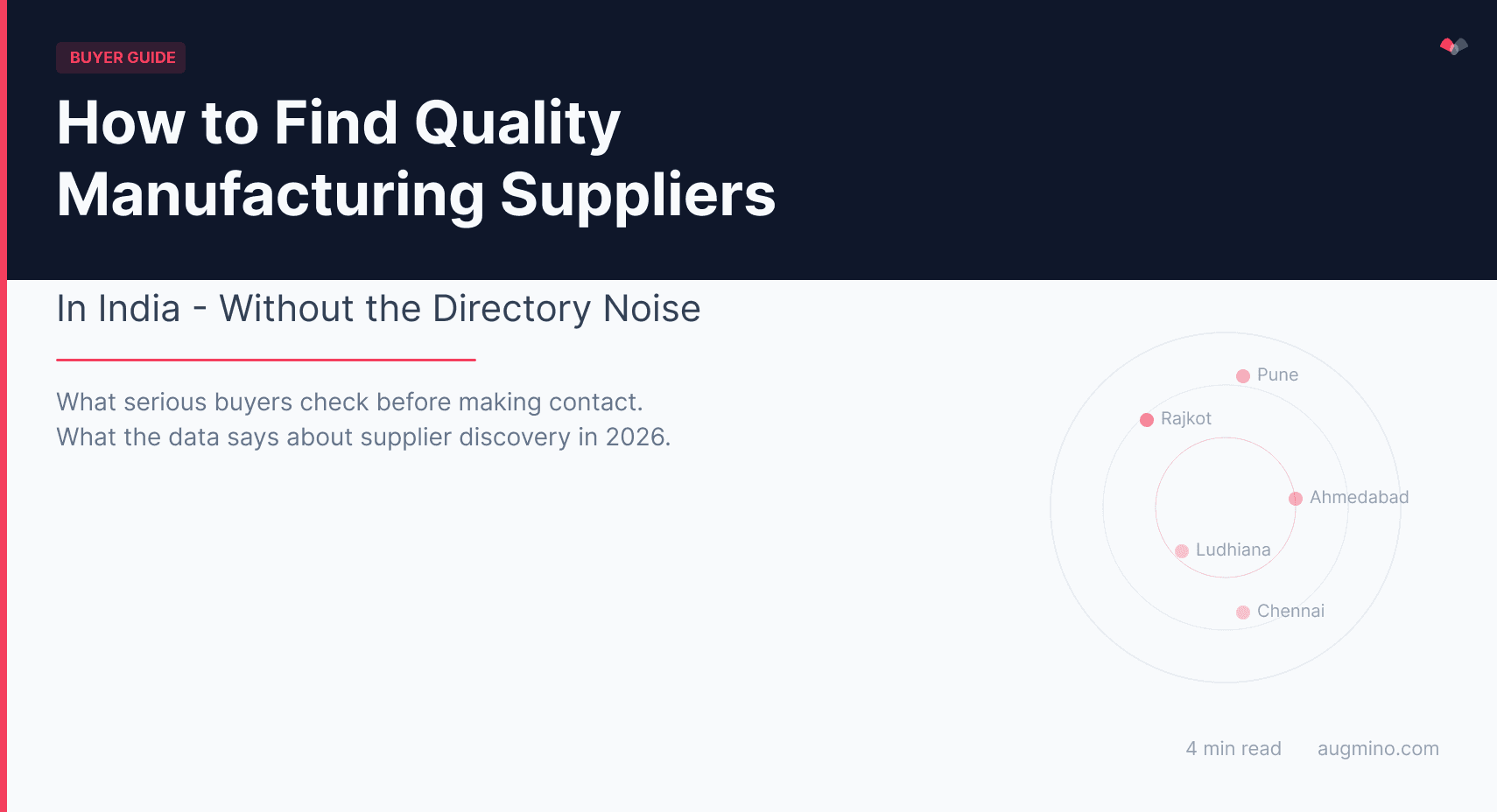 A map of Indian manufacturing clusters alongside a checklist of supplier verification steps for procurement managers in 2026
