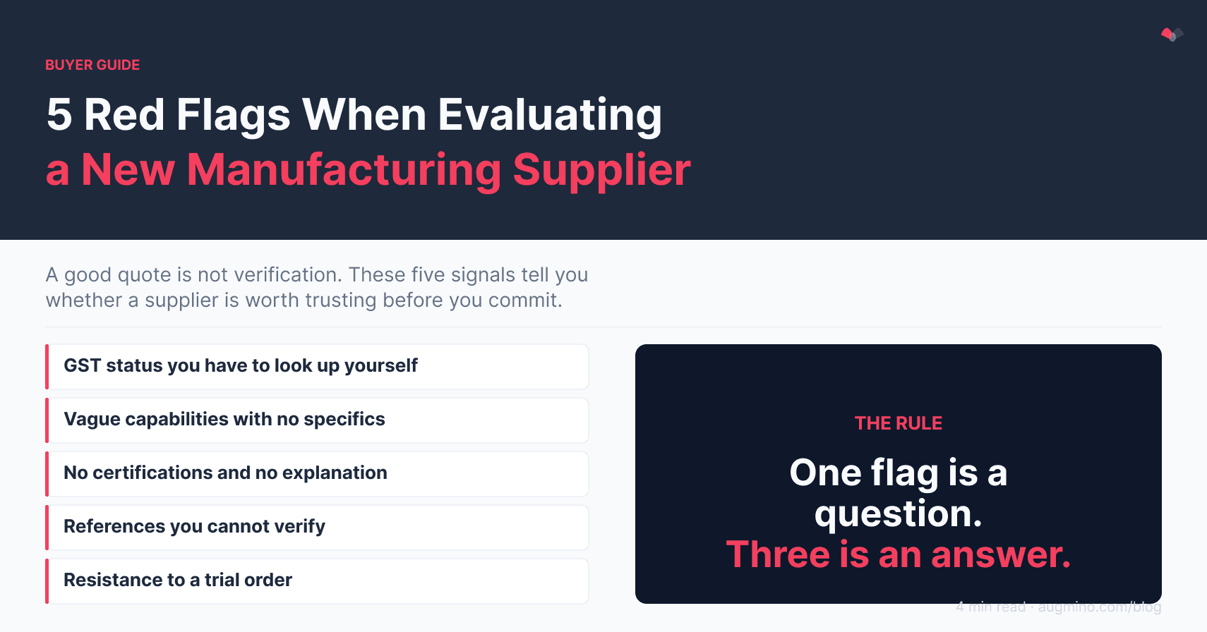 Five supplier evaluation red flags shown as a checklist for procurement managers placing first orders with new manufacturing suppliers