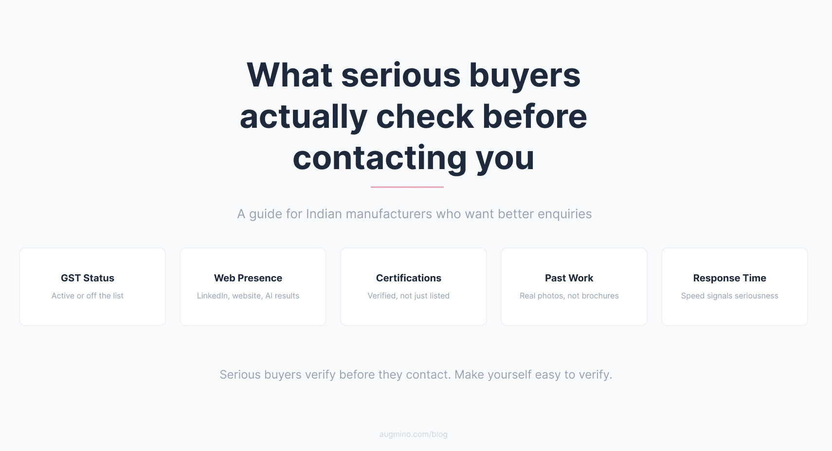 Five verification steps that serious buyers complete before contacting a supplier, shown as a checklist: GST status, web presence, certifications, past work evidence, and response time